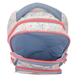 Depesche 12459 TOPModel Schulrucksack Rucksack CUTIE STAR Christy Popcorn 16 Depesche 12459 TOPModel Schulrucksack Rucksack CUTIE STAR Christy Popcorn -Nicii Plusch Geschaft 0012459 0012459 12459 08 image zoom